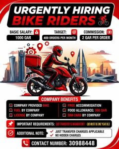 We Are Required urgently