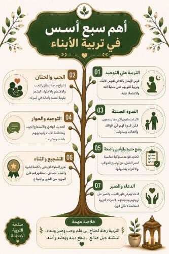 معلمة مواد علميه