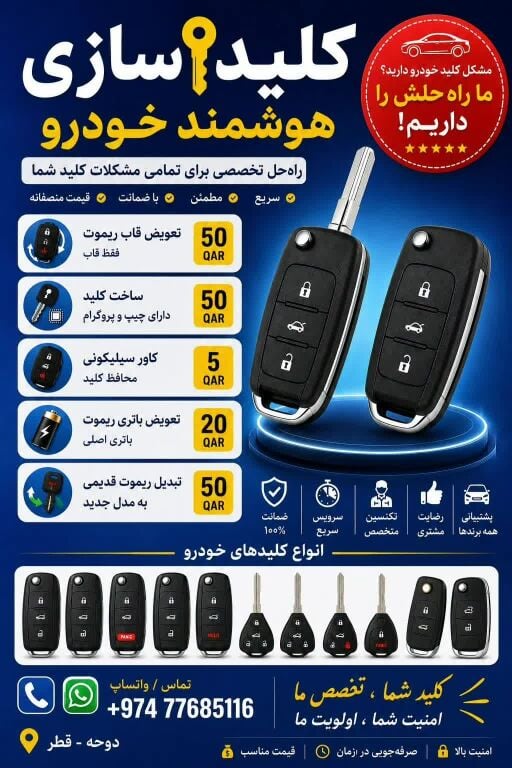 key shop ..locksmiths