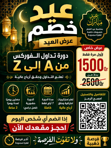 Forex Trading Learning