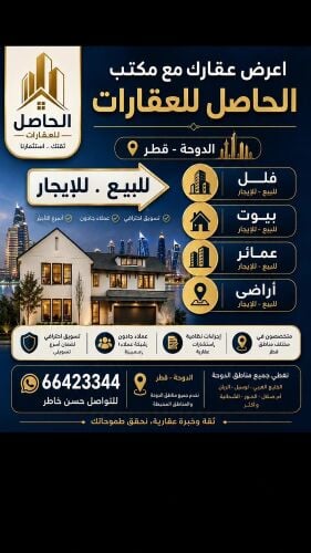 مطلوب اراضى ام قرن الخور الذخيرة