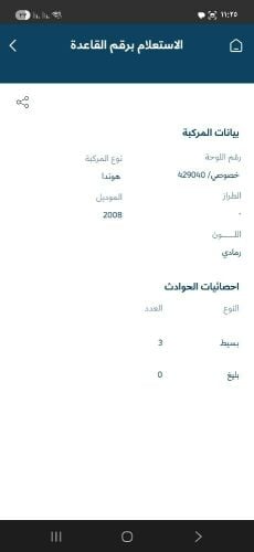 سياره هوندا اكوارد