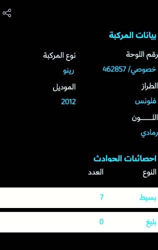 للبيع العاجل سيارة رينو فلونس