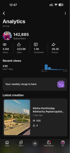 Non Monetised 142k For Sale 