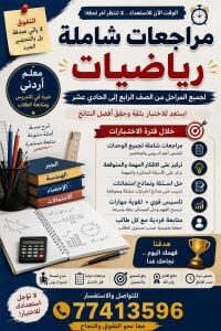 Expert Math Tutor  All Grades