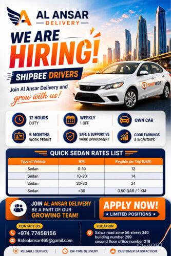 Urgent Hiring Car Drivers 