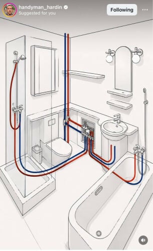 need plumber 