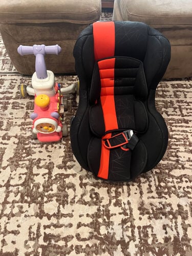 Perfectly used Items (1 month)