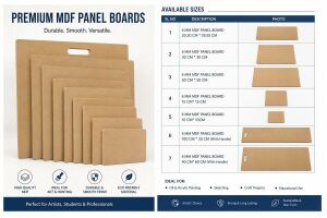 Supply of Premium MDF Panel Boards