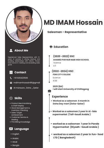 Md Imam Hossain