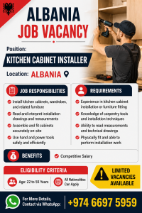 Kitchen Cabinet Installer