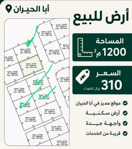 ارض في ابا الحيران