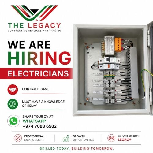Relay Box installation & Termnation
