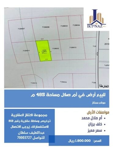 للبيع أرض بأم صلال محمد