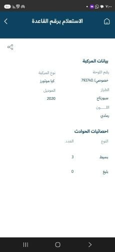 للبيع سبورتاج 2020