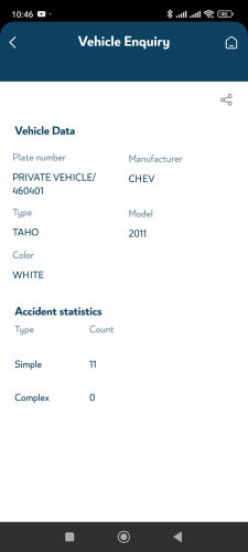 Chevy Tahoe LT 5.3V8 