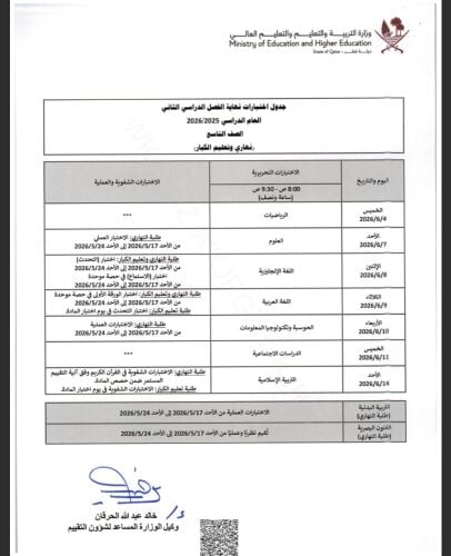 مدرس الشرعية و العربي