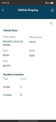 Toyota Rush 2020