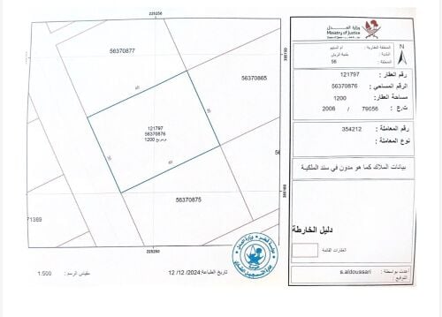 للبيع ارض بأم السنيم اقل من السوق