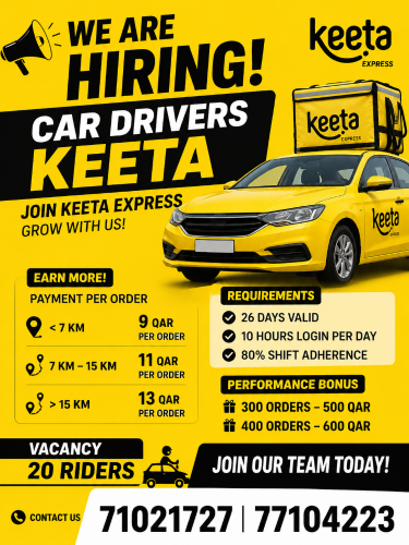 Hiring Car Driver with Own Car