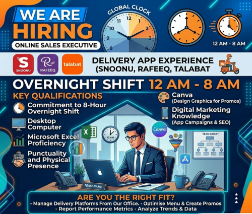 E-Commerce Marketplace & Sales Exec