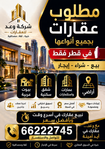 مطلوب ارض سكنيه في أم صلال علي