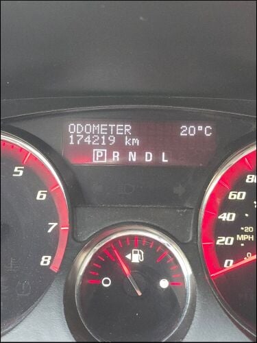 Gmc acadia AWD