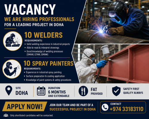 welders and spray painters