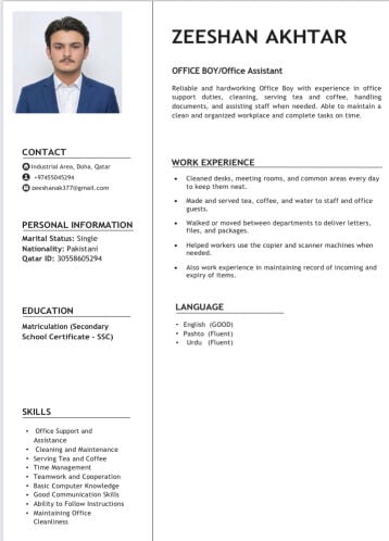 Zeeshan Akhtar 