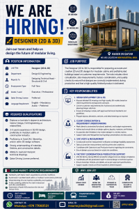 WE ARE HIRING  DESIGNER (2D & 3D)