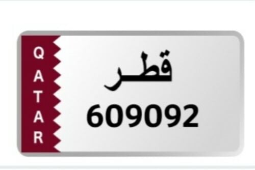 Number for sacle