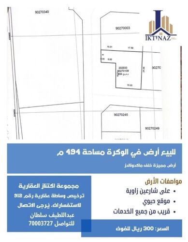 للبيع أرض مميزة في الوكرة