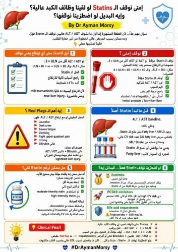 تدريس خصوصي