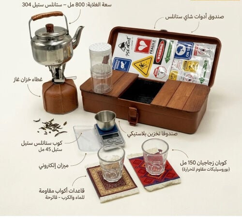 Tea Set Kit