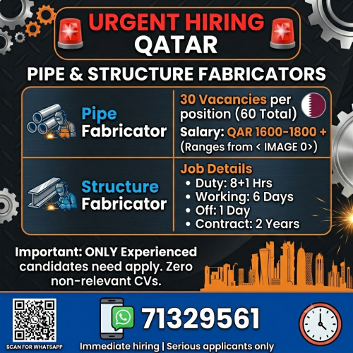 Urgently Hiring For Fabricator
