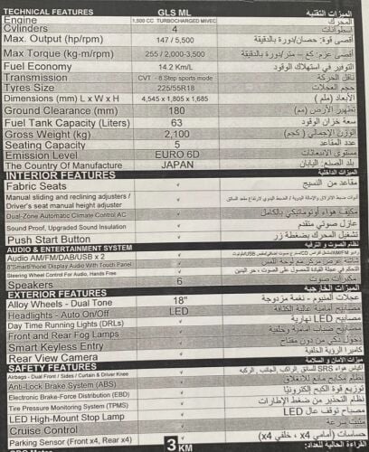 ميتسوبيشي اكليبس كروس ٢٠٢٤