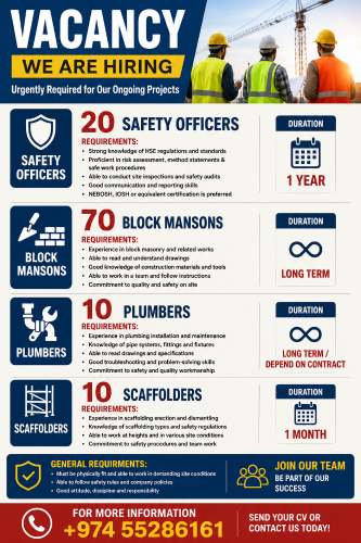 block Mason, Plumber, scaffolders