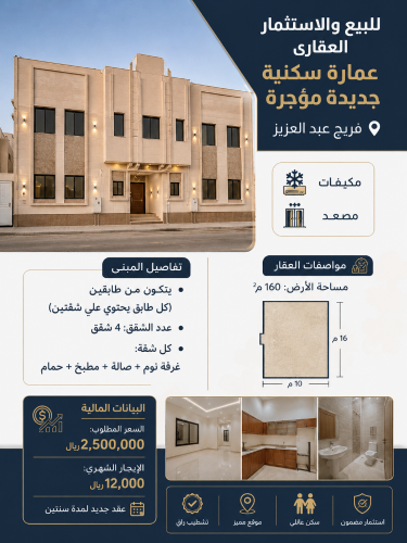 للبيع والاستثمار
عمارة جديدة
