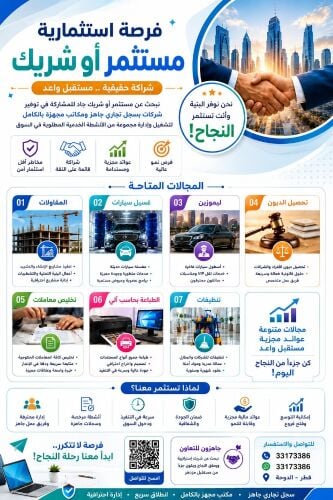 شركات جاهزة للاستثمار