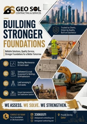 GeoSol contracting and services