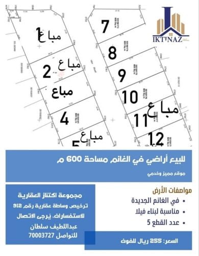 للبيع أراضي بالغانم الجديدة