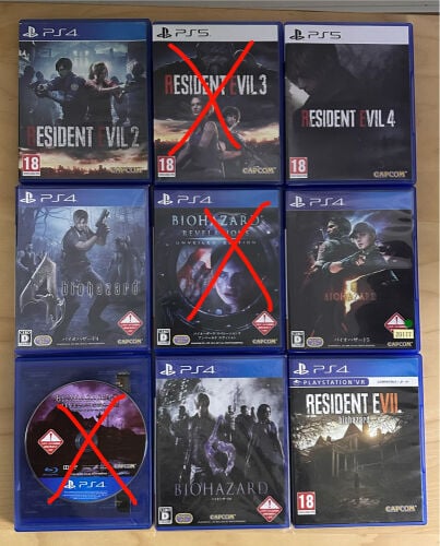 Resident Evil (Collection)
