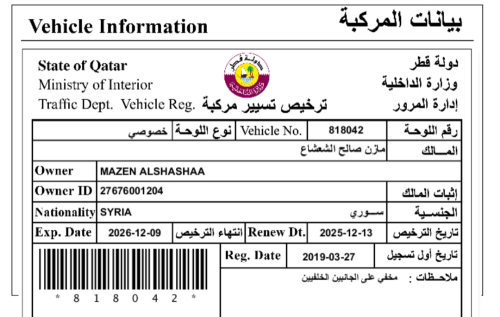 للبيع لعدم الحاجة