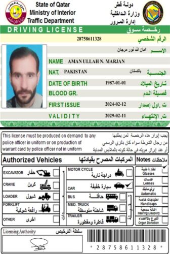 aminullah
