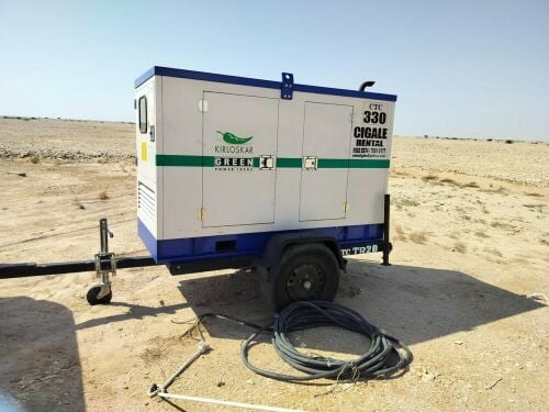 Generator for Rent & Sale