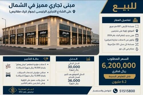 للبيع مبنى تجاري مميز في الشمال