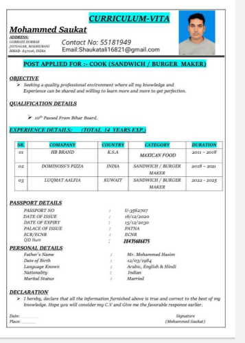 md shaukat