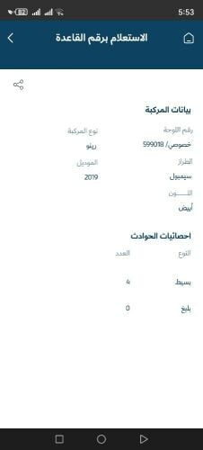 رينو سنبول
