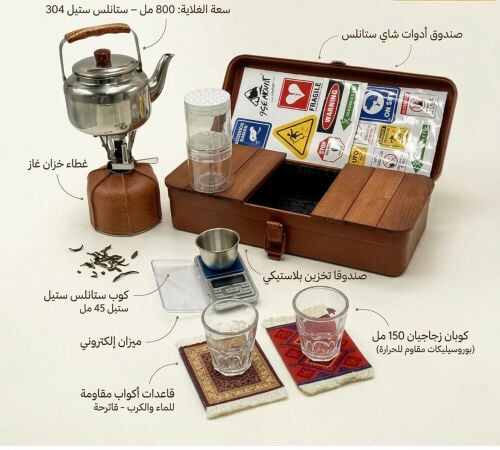 Tea Set Kit