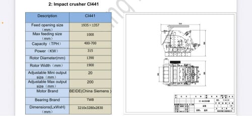 Big Impact Crusher new one at Doha 